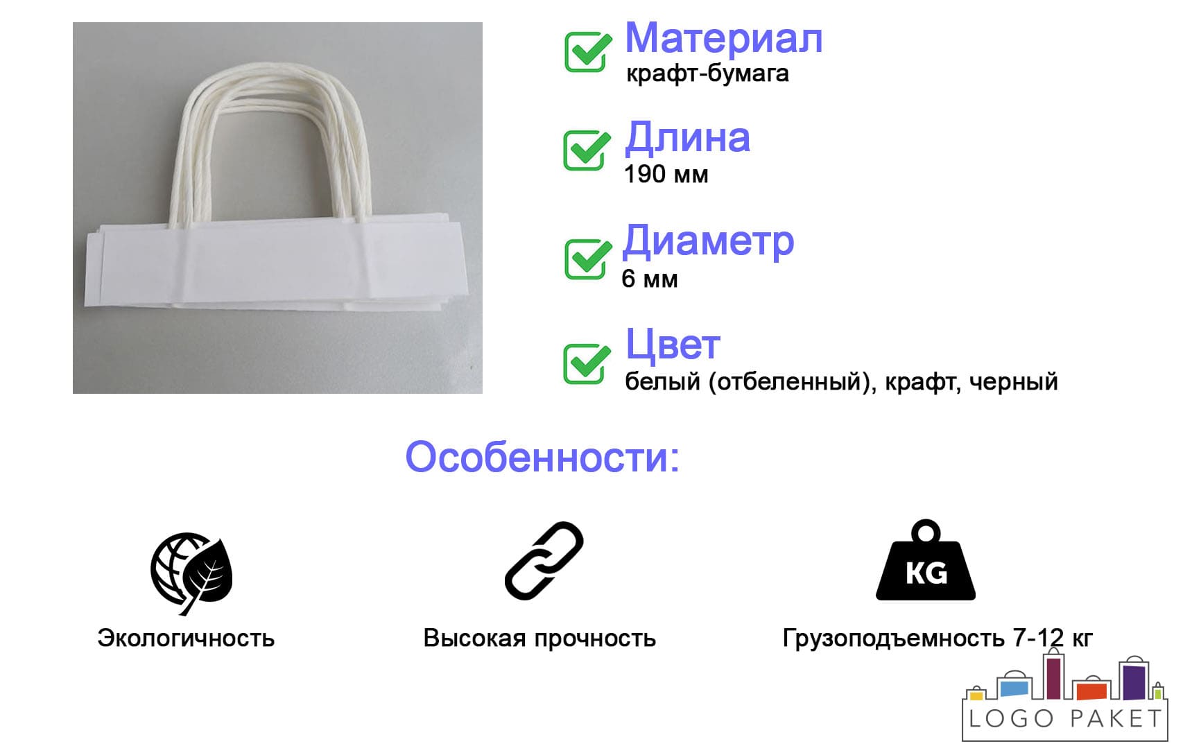 Крученые бумажные ручки из шпагата инфографика 